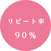 リピート率99%